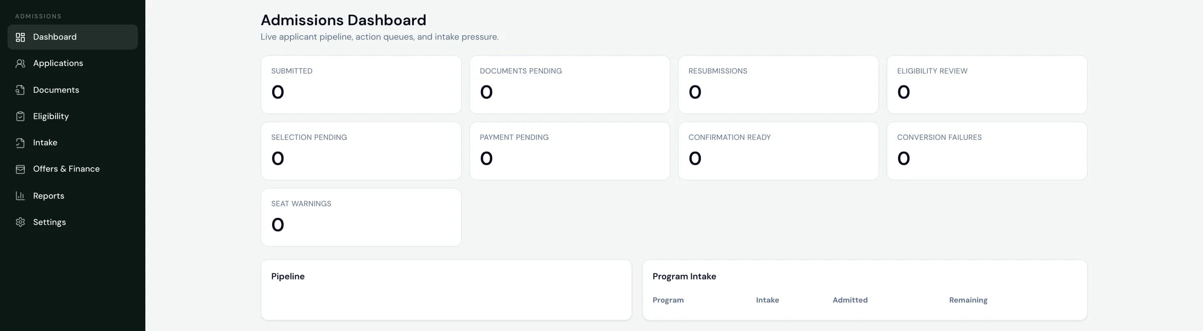 SuitonX admissions dashboard with submitted, documents pending, eligibility review, selection, payment pending and confirmation stages