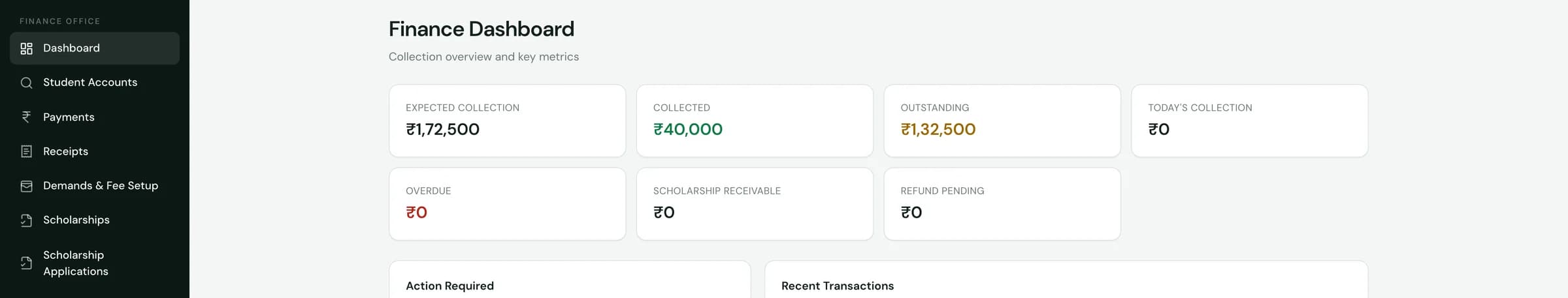SuitonX finance office dashboard with expected collection, collected, outstanding, overdue, scholarship receivable and refund pending, beside finance navigation for student accounts, payments, receipts, demands and fee setup, and scholarships