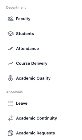 Navigation of the SuitonX HOD workspace: a Department group with Faculty, Students, Attendance, Course Delivery and Academic Quality, and an Approvals group with Leave, Academic Continuity and Academic Requests